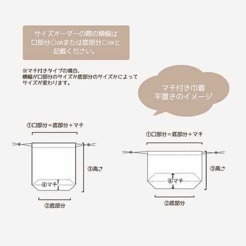 サイズ・オーダーメイド・仕様変更について その他素材 leafa+ 通販