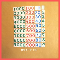 数字カード（小）★モンテッソーリの算数教育 1枚目の画像