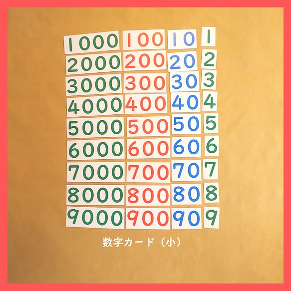 数字カード（小）★モンテッソーリの算数教育 1枚目の画像