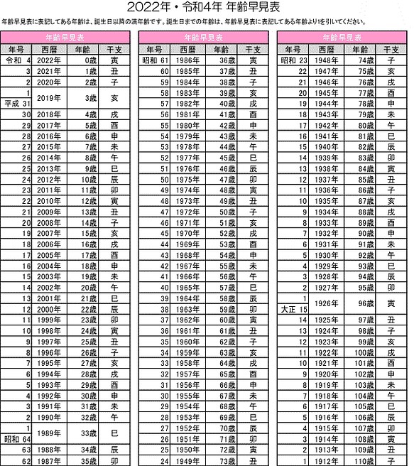 ミラーにメッセージ彫刻＆プリザーブドフラワーに今年の干支をアレンジ