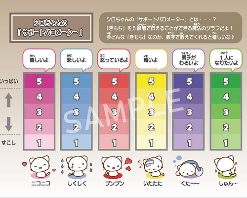 シロちゃんのバロメーター（下敷き）C02 発達 障がい SOS 支援