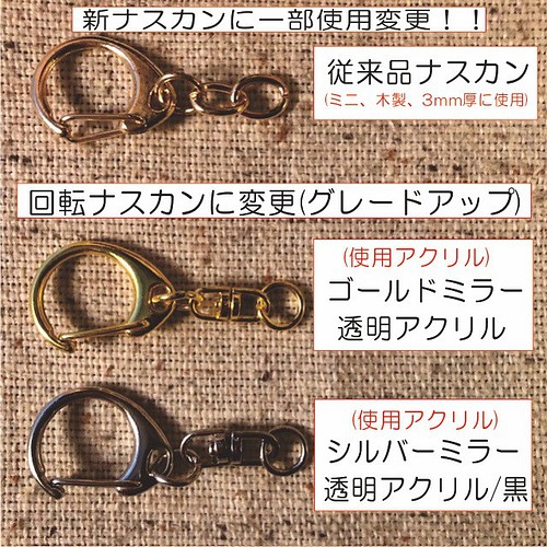 ナンバープレートアクリルキーホルダー(デザイン、名入れ付)【♥送料