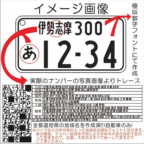 ナンバープレートアクリルキーホルダー(デザイン、名入れ付)【♥送料