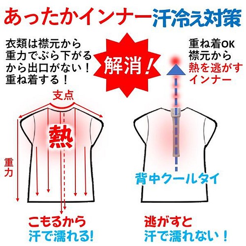 Nhk あさイチ あったかインナーひんやりしちゃう問題冬の汗冷え対策 吸湿発熱ヒートテック汗の悩み解消する背中クールタイ その他トップス 背中ハッピー 通販 Creema クリーマ ハンドメイド 手作り クラフト作品の販売サイト