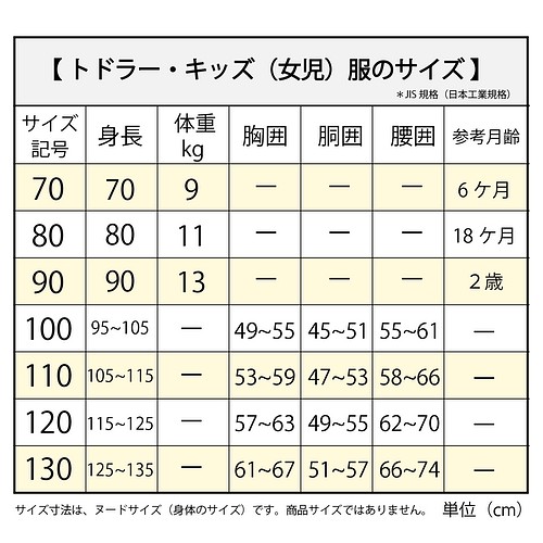 子どもエプロン Llサイズ 型紙のみ Ac 2142 型紙 子供服の型紙ショップ ツクロ 通販 Creema クリーマ ハンドメイド 手作り クラフト作品の販売サイト