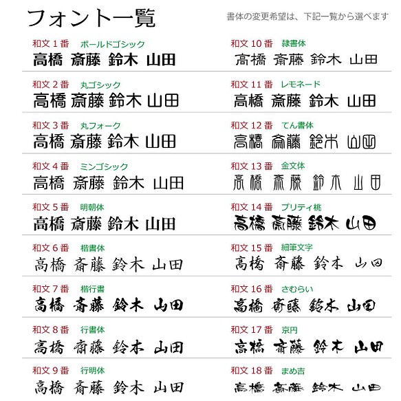 タイル表札 おしゃれでカッコいい和モダン 150角 | www.csi.matera.it