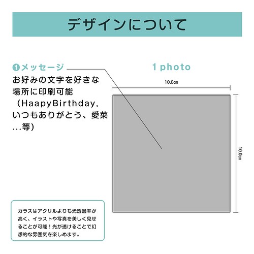 アクリルブロック 2photos デザイン 写真立て 送料無料 Lineで簡単オーダーメイド 家族 カップル フォトフレーム 写真立て Gifty 通販 Creema クリーマ ハンドメイド 手作り クラフト作品の販売サイト