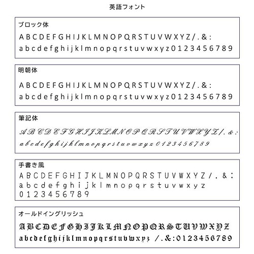 お好きなアルファベット 数字を彫れるキューブテラヘルツのペンダントトップ ペアネックレス ステンレスチェーン付 ギフト ネックレス ペンダント Kyoukaido Power 通販 Creema クリーマ ハンドメイド 手作り クラフト作品の販売サイト