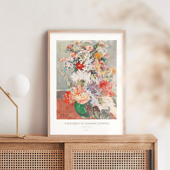 アウグスト・リーガー 夏の花の花束 アートポスター 静物画 名画 絵画