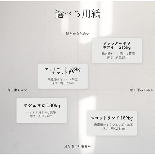 ショップカード サンキューカード 名刺 エンボス EB4 | www.esn-ub.org