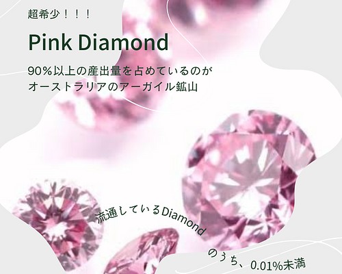 ピンクダイヤモンドルース/ F.I.P. PINK/ 0.063 ct.