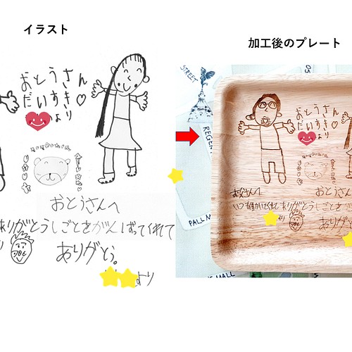 Mサイズ 手書きのイラスト メッセージをプレートに 木製 ラウンドまたはスクエアプレート 1枚 皿 プレート A Little Happiness 通販 Creema クリーマ ハンドメイド 手作り クラフト作品の販売サイト