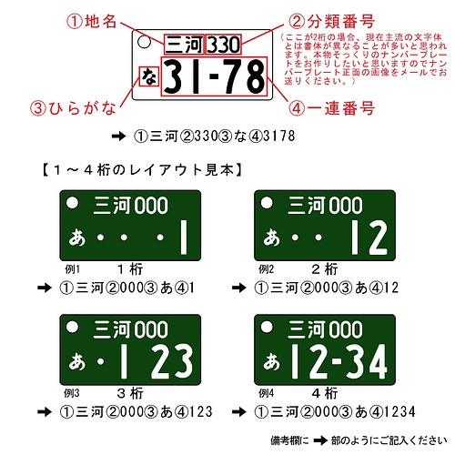 オーダーメイド 超リアル 営業用普通車ナンバープレートキーホルダー 緑色 本物の金属をフレームを採用 携帯アクセサリー ストラップ Kiho 通販 Creema クリーマ ハンドメイド 手作り クラフト作品の販売サイト