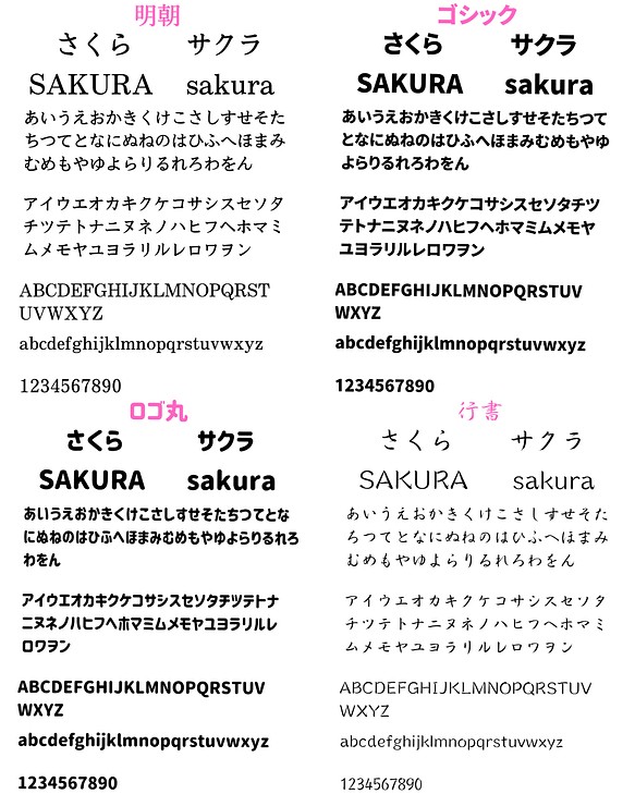 遺骨砂時計 単品【大】天然木【桜】オーダーメイド ペット メモリアル 日本に三人しかいない砂時計職人