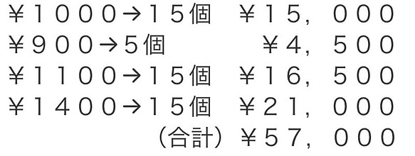 O様専用ページ 干し芋50個セット 食品サンプル - その他インテリア雑貨