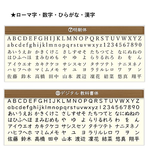 本革 オリジナルキーホルダー 赤ちゃんの手形足形刻印 雑貨 その他 Noah S Ark 通販 Creema クリーマ ハンドメイド 手作り クラフト作品の販売サイト