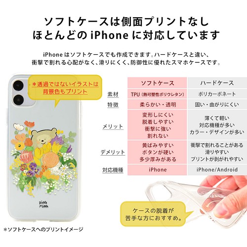 ハード ソフト Iphone14 Iphone13 Iphone12 Se3 Se2 ケース カバー 恐竜 名入れ可 Iphoneケース カバー Case Garden 通販 Creema クリーマ ハンドメイド 手作り クラフト作品の販売サイト