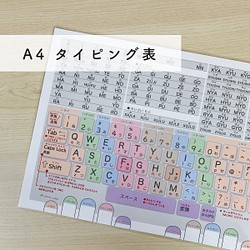 タイピング表 パソコン入力 ローマ字表 キーボード配置図 タイピング ラミネート加工 その他素材 Appo Land 通販 Creema クリーマ ハンドメイド 手作り クラフト作品の販売サイト