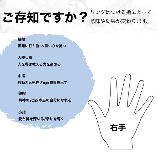 一粒ストーンが可愛い 人気のv字シルバーリング シンプル 可愛い 華奢 重ね付け 大人 13号 指輪 リング Euphoria 通販 Creema クリーマ ハンドメイド 手作り クラフト作品の販売サイト