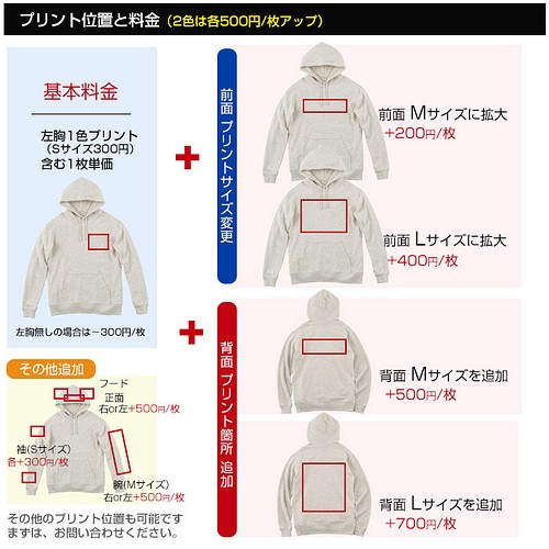 オリジナル パーカー オーダーパーカー 作成 Tシャツ制作 プリント