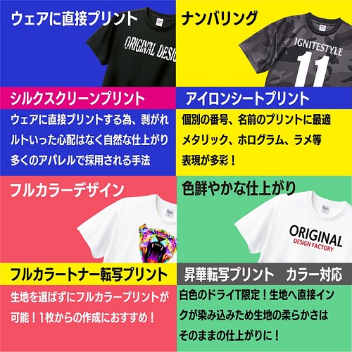 オリジナルTシャツ オーダー作成 Tシャツプリント クラT 綿100% fkip