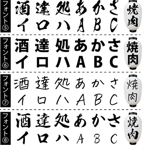 鶏 提灯 ビニール 尺四丸 名入れ 看板 ロゴ オーダー 海外並行輸入正規