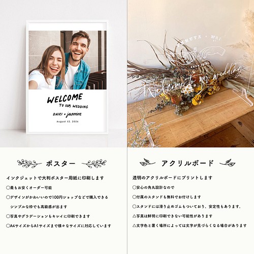 フラワーリースウェルカムボード 8 ボタニカルリース 夏 ウェディング 結婚式 ウェルカムリース ウェルカムボード Diystorepbw 通販 Creema クリーマ ハンドメイド 手作り クラフト作品の販売サイト