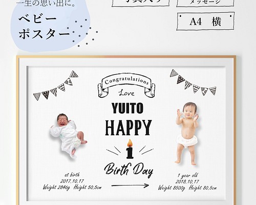 お子様の誕生・1歳誕生日・ハーフバースデーの記念に！ベビーポスター