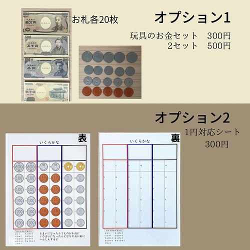 ドーナツ屋さんでお金のおけいこ 送料無料 おもちゃ 人形 こども工作 家庭療育館 知育教材 Jng 通販 Creema クリーマ ハンドメイド 手作り クラフト作品の販売サイト