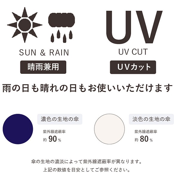 條紋竹傘 藏青色遮陽雨長傘 ALCEDO 161001 陽傘雨傘 條紋藏青色 第7張的照片