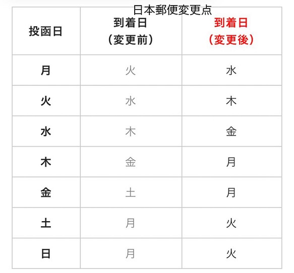 激安単価で 名入れ人魚姫歯固めホルダー 木とシリコンビーズ併用タイプor丸洗いできるオールシリコンタイプ