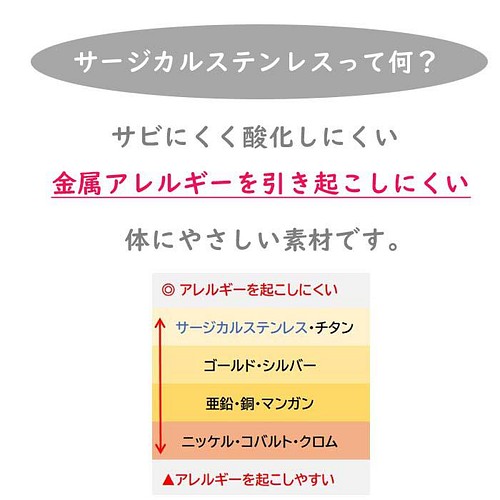 サージカルステンレスリング316ｌ Urg 69 サイズ7号 15号 医療用ステンレス アレルギーフリー 指輪 リング Zoe 通販 Creema クリーマ ハンドメイド 手作り クラフト作品の販売サイト