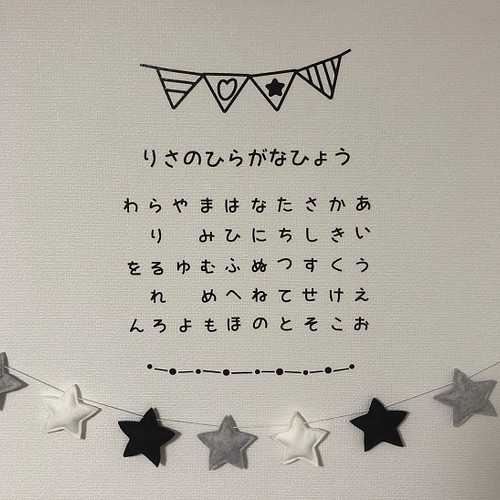 お名前入りあいうえお表ウォールステッカー ひらがな表 カタカナ表 おしゃれあいうえお モノトーンあいうえお ウォールデコ Komadesign 通販 Creema クリーマ ハンドメイド 手作り クラフト作品の販売サイト