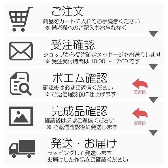 感謝状 感謝 背景全５種a3フレーム大きめサイズ名入れ２名様子育て感謝状名前ポエム両親プレゼント Www Smartlab Co Th