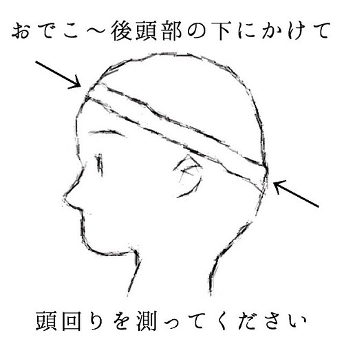 頭囲の測り方 帽子 ベビー キッズ Abrikoos 通販 Creema クリーマ ハンドメイド 手作り クラフト作品の販売サイト