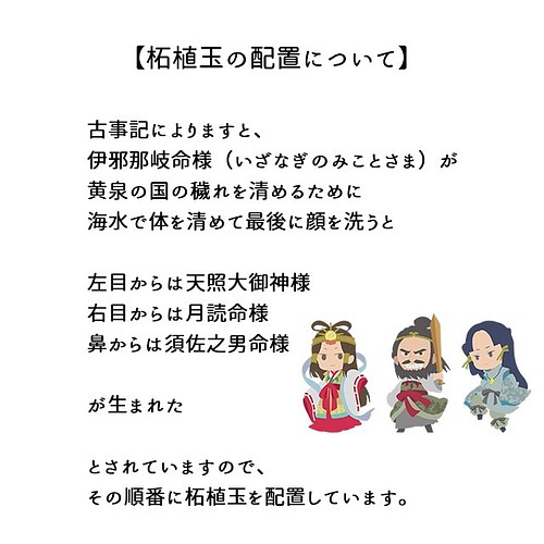 神様シリーズ＞あめのみなかぬしさま・天之御中主神様ブレスレット│高