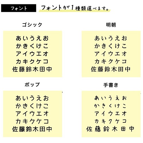 お名前シール かわいいお菓子柄 カット済み サイズ 選べる２タイプ 耐水タイプ アイロン接着タイプ 入園 入学準備 レッスンバッグ 入園グッズ 小鉄のシール工房 通販 Creema クリーマ ハンドメイド 手作り クラフト作品の販売サイト