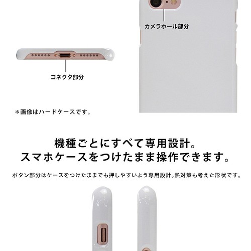 名入れ可 クリームソーダのスマホケース ハード ソフト ケース カバー スマホケース カバー Case Garden 通販 Creema クリーマ ハンドメイド 手作り クラフト作品の販売サイト