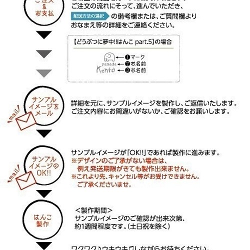 Tel メアド入りの 住所はんこ Part3 おしゃれな書体 はんこ スタンプ Kousen おなまえはんこ 通販 Creema クリーマ ハンドメイド 手作り クラフト作品の販売サイト