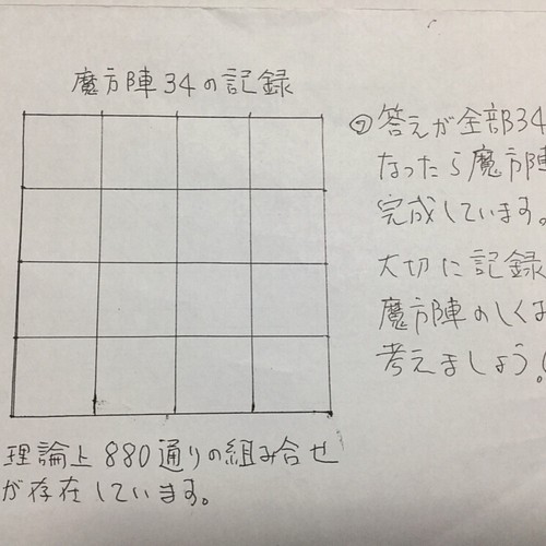 運が良ければ魔方陣も作れる 大人のための算数パズル B5版 パステルカラーガラスタイルバージョン 2 その他アート Art32m Kギャラリ発想力教育研究所 通販 Creema クリーマ ハンドメイド 手作り クラフト作品の販売サイト