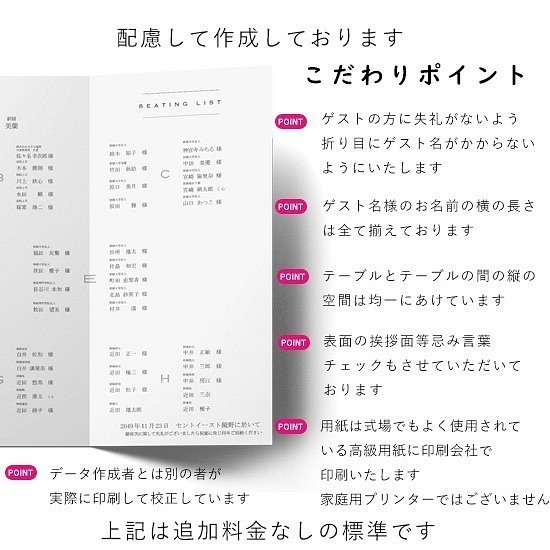 結婚式 席次表 ネイビー【サイズ変更可】三つ折り プロフィール