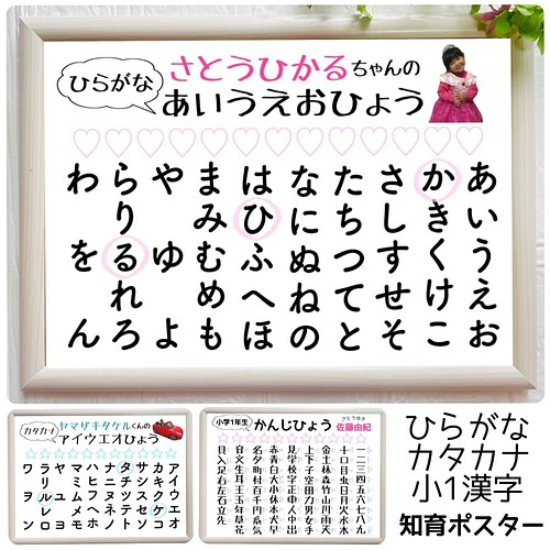 3枚set 名入り知育ポスター ひらがな カタカナ 漢字 244 知育 幼児教育 誕生日 おうち時間 雑貨 その他 Rose Plus 通販 Creema クリーマ ハンドメイド 手作り クラフト作品の販売サイト