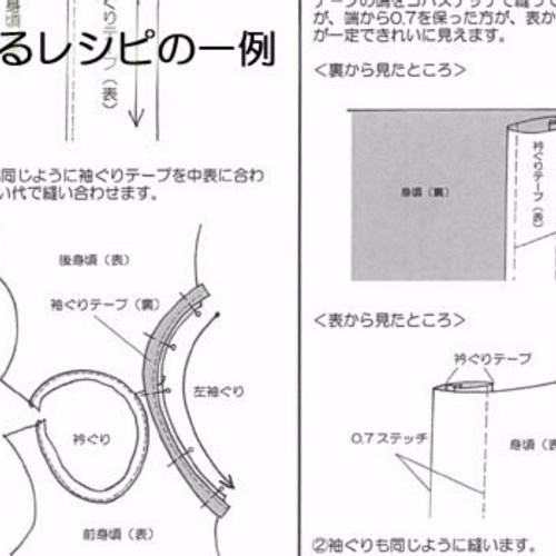 型紙 作り方 ニットで作るフィッシュテールスカート レディースs ３l 編み図 パターン Ichica イチカ 通販 Creema クリーマ ハンドメイド 手作り クラフト作品の販売サイト