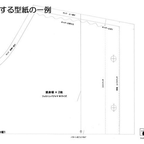 型紙 作り方 ビッグシルエットトレーナー ワンピ レディースs ３l 編み図 パターン Ichica イチカ 通販 Creema クリーマ ハンドメイド 手作り クラフト作品の販売サイト