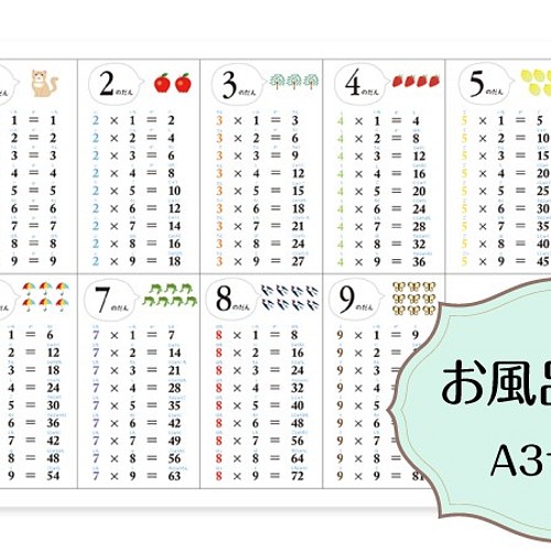 19 小学校5年生 漢字表 雑貨 その他 Meteor 通販 Creema クリーマ ハンドメイド 手作り クラフト作品の販売サイト