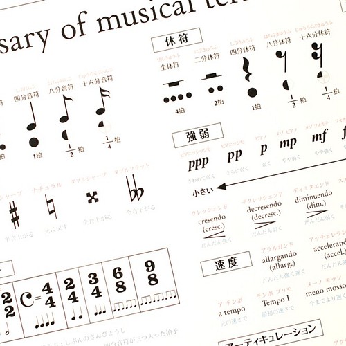 インテリアにも映える 音楽用語ポスター 雑貨 その他 Sonorite ソノリテ 通販 Creema クリーマ ハンドメイド 手作り クラフト作品の販売サイト