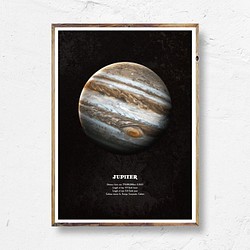 ジュピター・木星 太陽系第五惑星 1枚目の画像