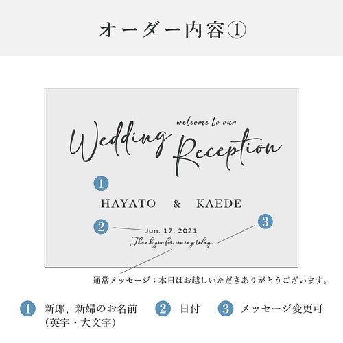 新商品 木製ウェルカムボード A3サイズ カラー3種 Wedding Reception お名前ローマ字 送料無料 ウェルカムボード Ururimo ウルリモ 通販 Creema クリーマ ハンドメイド 手作り クラフト作品の販売サイト