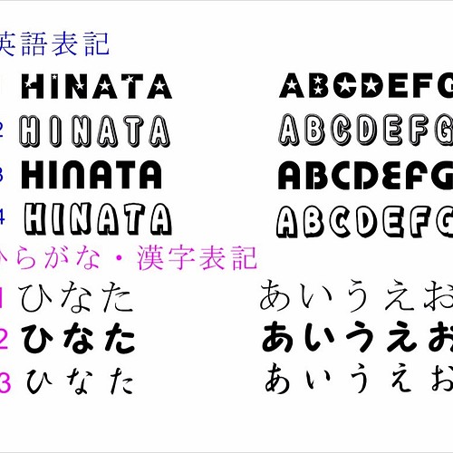 かっこいい 木のダンプカーのキット 名入れします 美作産の杉を使用 おもちゃ 人形 Maki 通販 Creema クリーマ ハンドメイド 手作り クラフト作品の販売サイト