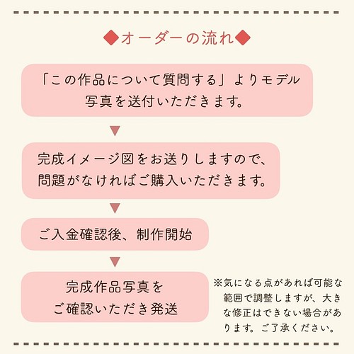 A4/2匹】ペットのリアルな似顔絵オーダー【犬・猫・鳥…どんな動物でも